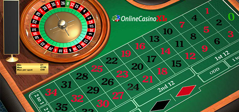 Juegos Casinos Regalado https://todostragamonedas.gratis/mapa-del-sitio/ Para Jugar Tragamonedas