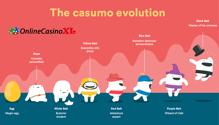 casumo casino