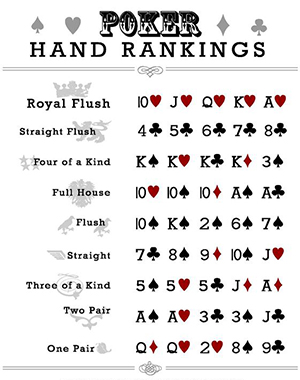 poker hands