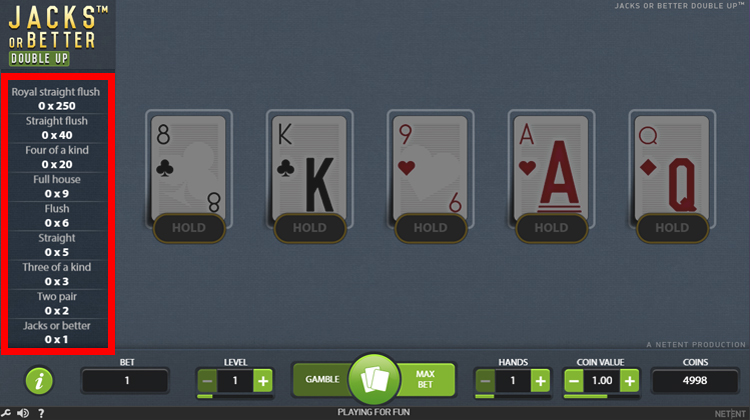 vide poker uitbetaling
